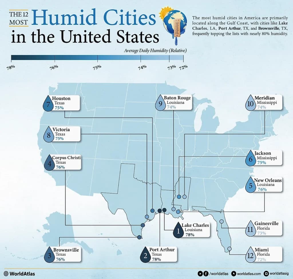 Map of Most Humid U.S. Cities.