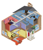 American Standard Zoning Systems product photo